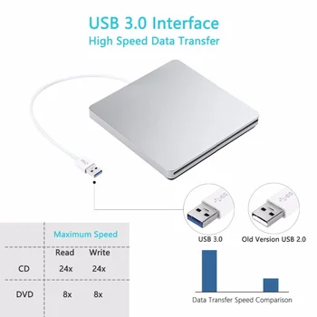 USB 3.0 Utor Opterećenja Pogon Vanjski DVD Player CD/DVD-RW Snimač Pisac Šumari a superdrive Za Apple Mac Laptop PC-Win Slikovnice